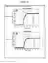 Fig. 22 - Coated surgical mesh, and corresponding systems and methods