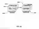 Fig. 138 - Blood treatment systems and methods
