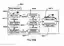 Fig. 150 - Blood treatment systems and methods