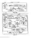 Fig. 152 - Blood treatment systems and methods