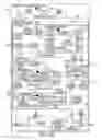 Fig. 154 - Blood treatment systems and methods