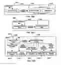 Fig. 161 - Blood treatment systems and methods