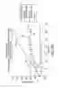 Fig. 166 - Blood treatment systems and methods