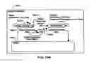 Fig. 173 - Blood treatment systems and methods