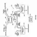 Fig. 19 - Blood treatment systems and methods