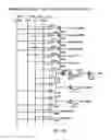 Fig. 200 - Blood treatment systems and methods