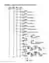 Fig. 202 - Blood treatment systems and methods