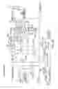 Fig. 205 - Blood treatment systems and methods