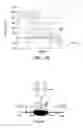 Fig. 221 - Blood treatment systems and methods