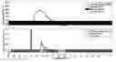 Fig. 01 - Velocity-weighting model predictive control of an artificial pancreas for type 1 diabetes applications