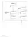 Fig. 02 - Medical device and method for providing information for glycemic control