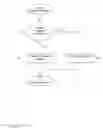 Fig. 08 - Medical device and method for providing information for glycemic control