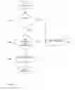 Fig. 11 - Medical device and method for providing information for glycemic control