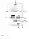 Fig. 16 - Medical device and method for providing information for glycemic control