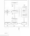 Fig. 20 - Medical device and method for providing information for glycemic control