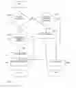 Fig. 25 - Medical device and method for providing information for glycemic control