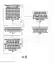 Fig. 35 - Dry powder dose container assemblies and related inhalers