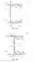 Fig. 09 - Respiratory mask system with vent assembly