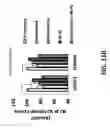 Fig. 111 - Systems and methods for treating dementia