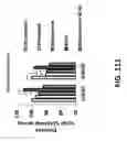 Fig. 112 - Systems and methods for treating dementia