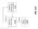 Fig. 116 - Systems and methods for treating dementia