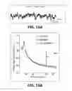 Fig. 17 - Systems and methods for treating dementia