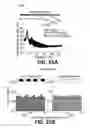 Fig. 56 - Systems and methods for treating dementia