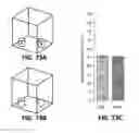 Fig. 74 - Systems and methods for treating dementia