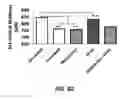 Fig. 93 - Systems and methods for treating dementia