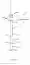 Fig. 01 - Telescopic percutaneous tissue dilation systems and related methods