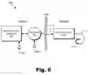 Fig. 07 - Auditory prosthesis system including sound processor apparatus with position sensor