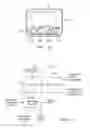 Fig. 17 - Neuromodulation using modulated pulse train