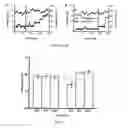 Fig. 04 - CHOLINERGIC DEEP BRAIN STIMULATOR