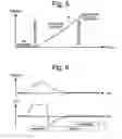 Fig. 06 - Systems and related methods for optimization of multi-electrode nerve pacing