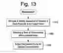 Fig. 13 - Systems and related methods for optimization of multi-electrode nerve pacing