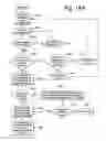 Fig. 14 - Systems and related methods for optimization of multi-electrode nerve pacing