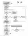 Fig. 15 - Systems and related methods for optimization of multi-electrode nerve pacing