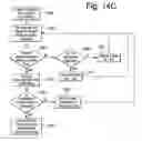 Fig. 16 - Systems and related methods for optimization of multi-electrode nerve pacing