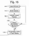Fig. 17 - Systems and related methods for optimization of multi-electrode nerve pacing
