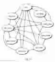 Fig. 08 - Systems and methods for patient control of stimulation systems