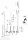 Fig. 05 - Single cable apparatus and method for hyperthermic treatments