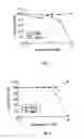 Fig. 03 - WATER SOLUBLE ANIONIC BACTERIOCHLOROPHYLL DERIVATIVES AND THEIR USES