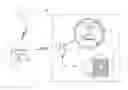 Fig. 01 - Managing radiotherapy systems