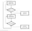 Fig. 01 - Systems and methods for improving efficiency of firefighting robots