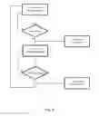 Fig. 09 - Systems and methods for improving efficiency of firefighting robots