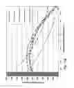 Fig. 05 - Golf club head