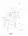 Fig. 03 - Basketball shooting training device