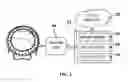 Fig. 03 - Systems and methods for a smart trampoline jumping mat