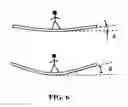 Fig. 07 - Systems and methods for a smart trampoline jumping mat