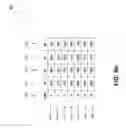 Fig. 08 - Sequentially operated modules